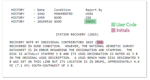 Excerpt of datasheet with report submitted by Jennifer, showing her user code and contributor initials